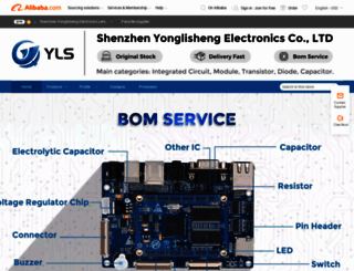 szyonglisheng.en.alibaba.com screenshot