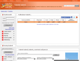 tabele-kalorii.pl screenshot