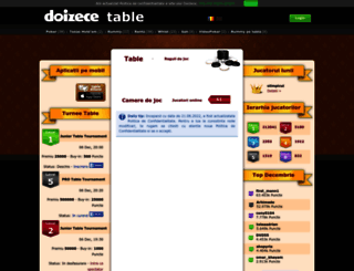 table.doizece.ro screenshot