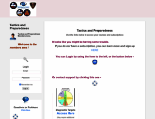 tacticsandpreparedness.com screenshot