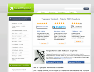 tagesgeld-angebote.de screenshot
