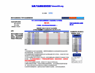taiwanoil.org screenshot