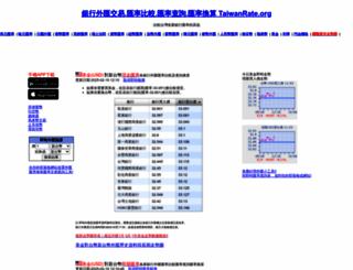 taiwanrate.org screenshot