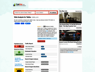 takibu.com.cutestat.com screenshot