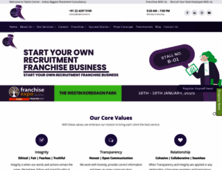 talentcorner.in screenshot