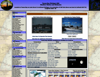 tawasbayweather.com screenshot