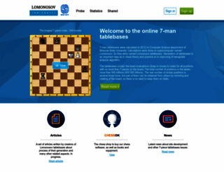 tb7.chessok.com screenshot