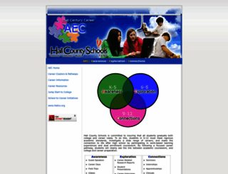 teacherpages.hallco.org screenshot