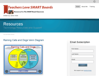 teacherslovesmartboards.com screenshot