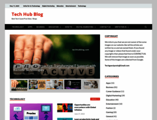 techhubblog.com screenshot