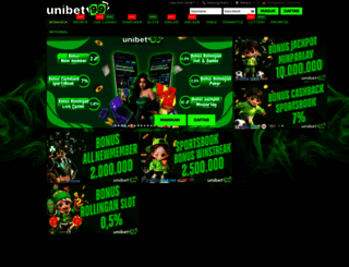 techieans.com screenshot