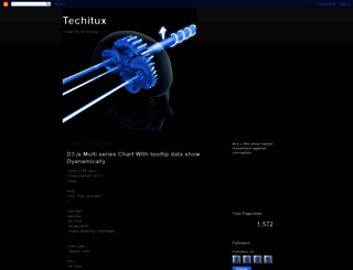 techitux.blogspot.com screenshot