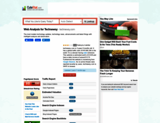 technewsy.com.cutestat.com screenshot