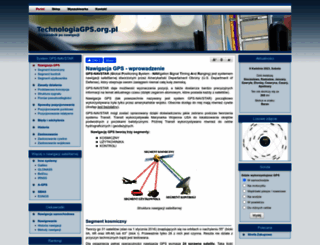 technologiagps.org.pl screenshot