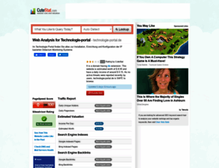 technologie-portal.de.cutestat.com screenshot