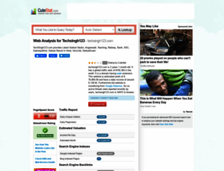 techsingh123.com.cutestat.com screenshot