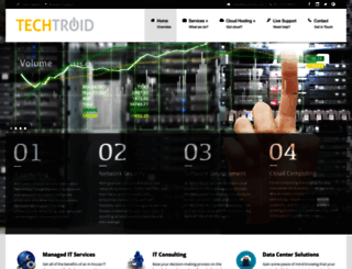 techtroid.com screenshot