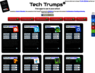 techtrumps.co.uk screenshot