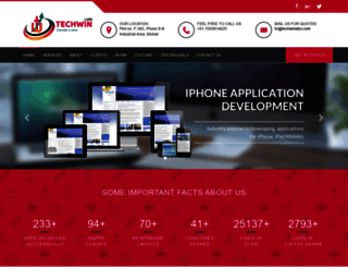 techwinlabs.com screenshot