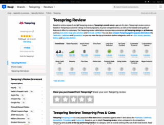teespring1.knoji.com screenshot