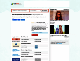telegramguides.com.cutestat.com screenshot