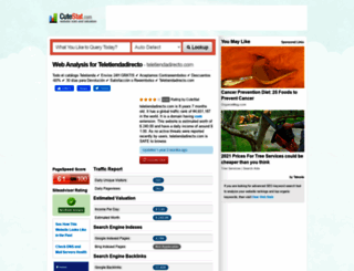 teletiendadirecto.com.cutestat.com screenshot