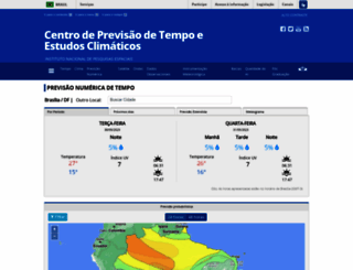 tempo.cptec.inpe.br screenshot