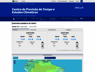 tempo1.cptec.inpe.br screenshot