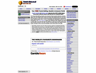 tennis-data.co.uk screenshot
