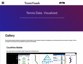 tennisvisuals.com screenshot