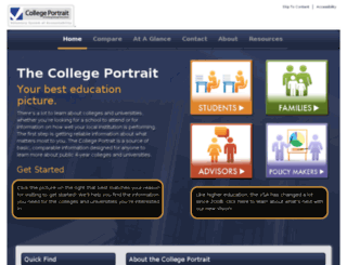 test.collegeportraits.org screenshot
