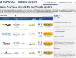 test.top10bestwebsitebuilders.co.uk screenshot