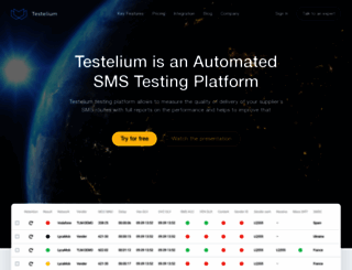 testelium.com screenshot