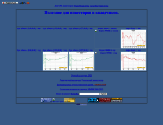 tester2001.narod.ru screenshot
