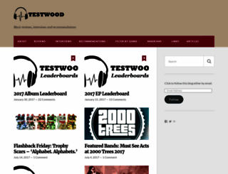 testwood.wordpress.com screenshot