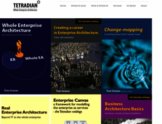 tetradian.com screenshot