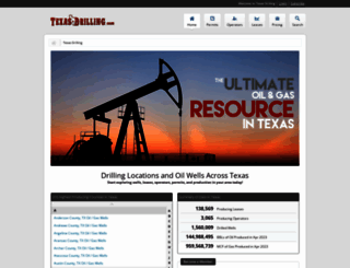 texas-drilling.com screenshot