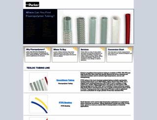 texloc.com screenshot
