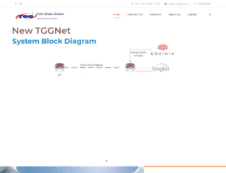 tgg.net.id screenshot