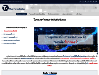 thaiforexbroker.com screenshot