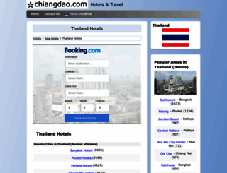 thailandhotels.chiangdao.com screenshot