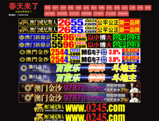 thaisimtopup.com screenshot