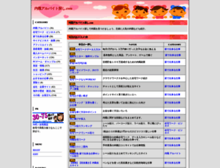 thaistudentcouncil.com screenshot