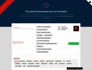 the-aks-checklist.com screenshot