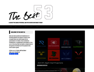 thebest53.com screenshot