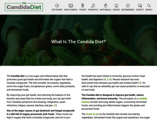 thecandidadiet.com screenshot
