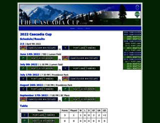 thecascadiacup.com screenshot