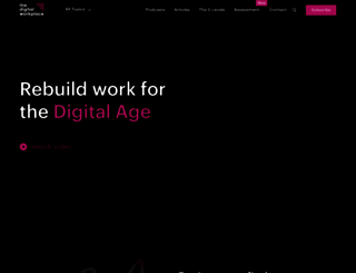 thedigitalworkplace.com screenshot