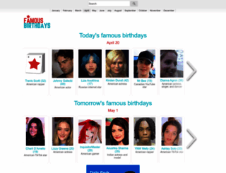thefamousbirthdays.com screenshot