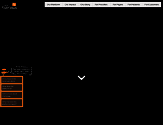 thegaragein.com screenshot